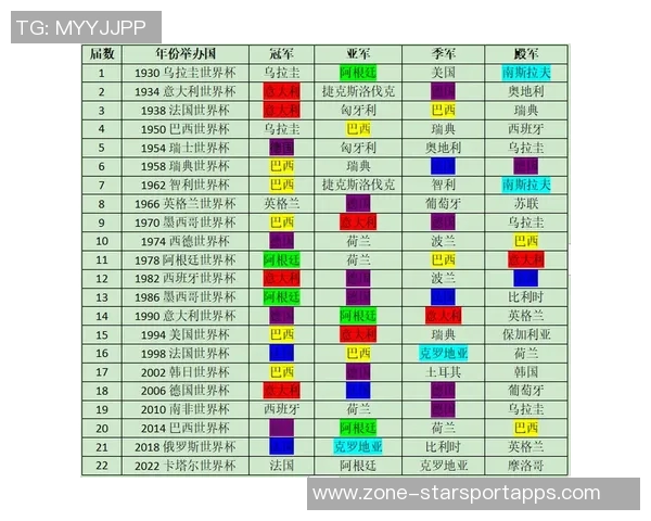 足球运动发展史的演变与全球影响探讨